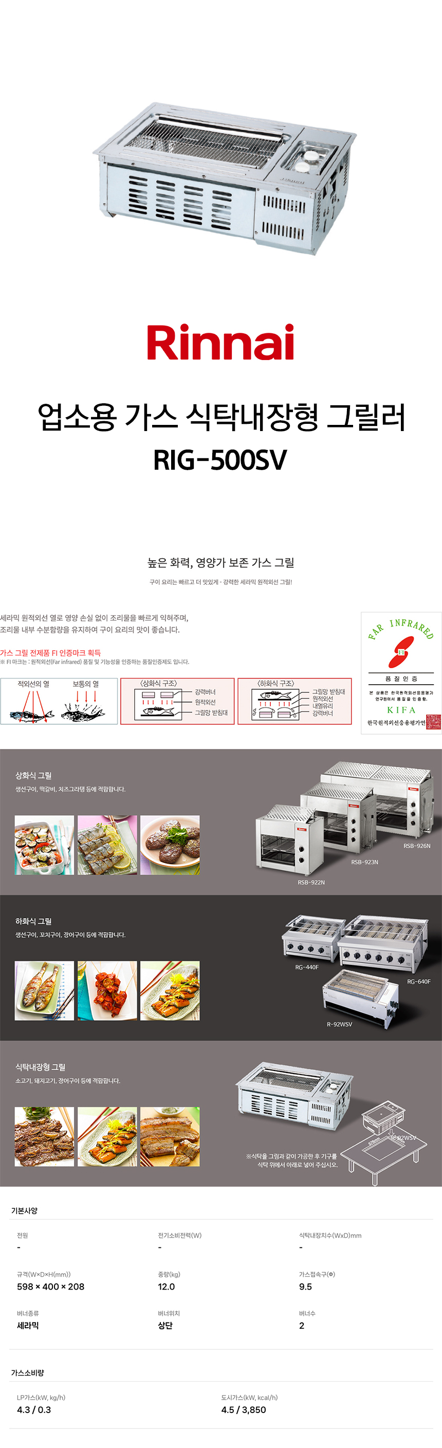 RIG-500SV-d.jpg